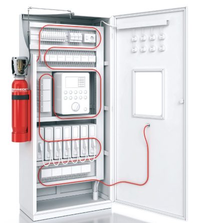 COMPLETE SYSTEM FOR ELECTRICAL CABINETS