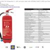 6Л F-клас Пожарогасител – Водна Мъгла WM - Image 2