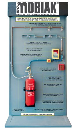 Fire Suppression System “ACHILLES®” F-CLASS / Wet Chemical NFPA17A (A) [According NFPA17A / CE certified fire extinguisher assembly]