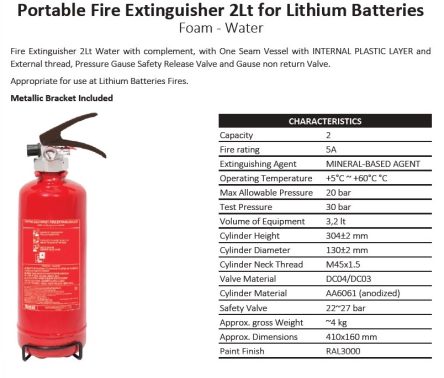Portable Fire Extinguisher 2Lt for Lithium Batteries - Image 2