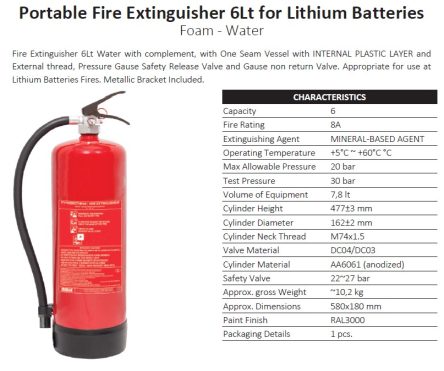 Portable Fire Extinguisher 6Lt for Lithium Batteries - Image 2