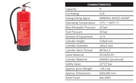 Portable Fire Extinguisher 9Lt for Lithium Batteries - Image 2