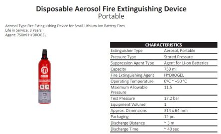Disposable Aerosol Fire Extinguishing Device - 750ml - HYDROGEL - Image 2
