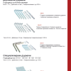 КУТИИ ЗА ИНСТРУМЕНТИ И БАГАЖ ЗА КАМИОНИ - Image 8